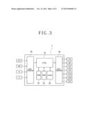 MODIFIED LAYER FORMING METHOD diagram and image