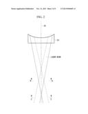 LASER PROCESSING HEAD, LASER PROCESSING APPARATUS, OPTICAL SYSTEM OF LASER     PROCESSING APPARATUS, LASER PROCESSING METHOD, AND LASER FOCUSING METHOD diagram and image