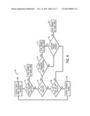 ENGINE DRIVEN WELDER-GENERATOR WITH CHOPPER CIRCUIT diagram and image