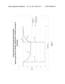 TOASTER WITH CONTROLLED CONVEYOR SPEED diagram and image