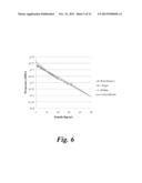 METHOD OF AND APPARATUS FOR MEASURING THE TRUE CONTENTS OF A CYLINDER OF     GAS UNDER PRESSURE diagram and image