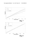 METHOD OF AND APPARATUS FOR MEASURING THE TRUE CONTENTS OF A CYLINDER OF     GAS UNDER PRESSURE diagram and image