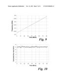 METHOD OF AND APPARATUS FOR MEASURING THE TRUE CONTENTS OF A CYLINDER OF     GAS UNDER PRESSURE diagram and image