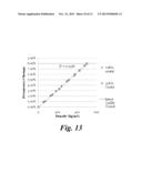 METHOD OF AND APPARATUS FOR MEASURING THE TRUE CONTENTS OF A CYLINDER OF     GAS UNDER PRESSURE diagram and image