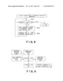 MONEY HANDLING SYSTEM diagram and image