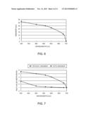 VARIABLE-WAVELENGTH INTERFERENCE FILTER, OPTICAL FILTER DEVICE, OPTICAL     MODULE AND ELECTRONIC APPARATUS diagram and image