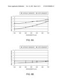 VARIABLE-WAVELENGTH INTERFERENCE FILTER, OPTICAL FILTER DEVICE, OPTICAL     MODULE AND ELECTRONIC APPARATUS diagram and image