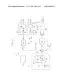 PHOTODETECTOR diagram and image