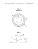 INDEXED OPTICAL ENCODER, METHOD FOR INDEXING AN OPTICAL ENCODER, AND     METHOD FOR DYNAMICALLY ADJUSTING GAIN AND OFFSET IN AN OPTICAL ENCODER diagram and image