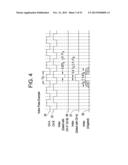 INDEXED OPTICAL ENCODER, METHOD FOR INDEXING AN OPTICAL ENCODER, AND     METHOD FOR DYNAMICALLY ADJUSTING GAIN AND OFFSET IN AN OPTICAL ENCODER diagram and image