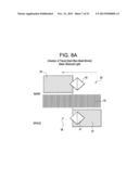 INDEXED OPTICAL ENCODER, METHOD FOR INDEXING AN OPTICAL ENCODER, AND     METHOD FOR DYNAMICALLY ADJUSTING GAIN AND OFFSET IN AN OPTICAL ENCODER diagram and image