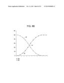 INDEXED OPTICAL ENCODER, METHOD FOR INDEXING AN OPTICAL ENCODER, AND     METHOD FOR DYNAMICALLY ADJUSTING GAIN AND OFFSET IN AN OPTICAL ENCODER diagram and image