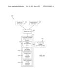 DETECTION AND CORRECTION OF A LOSS OF CALIBRATION OF MICROBOLOMETER     THERMAL IMAGING RADIOMETERS diagram and image