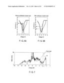 NONVOLATILE RESISTANCE CHANGE ELEMENT diagram and image