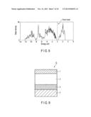 NONVOLATILE RESISTANCE CHANGE ELEMENT diagram and image