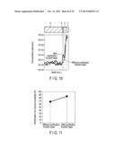 NONVOLATILE RESISTANCE CHANGE ELEMENT diagram and image