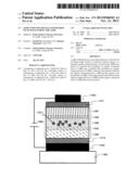 Light Emitting Device and Method of Manufacturing the Same diagram and image