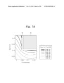 IMAGE SENSORS AND METHODS OF FABRICATING THE SAME diagram and image