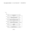 METHOD AND STRUCTURE FOR FORMING FIN RESISTORS diagram and image