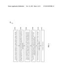 SEMICONDUCTOR DEVICE WITH SELF-ALIGNED INTERCONNECTS diagram and image