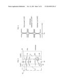 DESKEWED MULTI-DIE PACKAGES diagram and image