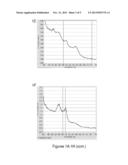 BLOOD SUBSTITUTES AND USES THEREOF diagram and image