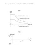 DRIVE CONTROL APPARATUS AND METHOD FOR PROVIDING A DRIVE CONTROL TO A     HYBRID ELECTRIC VEHICLE, AND HYBRID ELECTRIC VEHICLE diagram and image