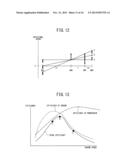 DRIVE CONTROL APPARATUS AND METHOD FOR PROVIDING A DRIVE CONTROL TO A     HYBRID ELECTRIC VEHICLE, AND HYBRID ELECTRIC VEHICLE diagram and image