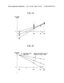 DRIVE CONTROL APPARATUS AND METHOD FOR PROVIDING A DRIVE CONTROL TO A     HYBRID ELECTRIC VEHICLE, AND HYBRID ELECTRIC VEHICLE diagram and image