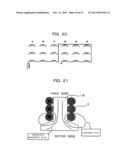 STATOR TEETH, STATOR, ROTATING ELECTRIC MACHINE, AND METHOD FOR     CONTROLLING ROTATING ELECTRIC MACHINE diagram and image