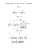 STRUCTURE OF TRANSMISSION AND RECEPTION UNIT IN WIRELESS CHARGING SYSTEM diagram and image