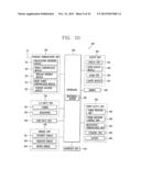 STRUCTURE OF TRANSMISSION AND RECEPTION UNIT IN WIRELESS CHARGING SYSTEM diagram and image