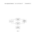 LOW-VOLTAGE BAND-GAP VOLTAGE REFERENCE CIRCUIT diagram and image