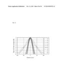 ELECTRIC FIELD PROBE diagram and image