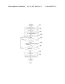 MAGNETIC RESONANCE IMAGING DEVICE AND ANGIOGRAPHY USING SAME diagram and image