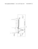 MAGNETIC RESONANCE IMAGING DEVICE AND ANGIOGRAPHY USING SAME diagram and image