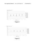 SYSTEMS AND METHODS FOR FFT-BASED MICROWAVE DISTANCE SENSING FOR A     PLUMBING FIXTURE diagram and image