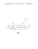 DC-DC CONVERTER FOR ENVELOPE TRACKING diagram and image