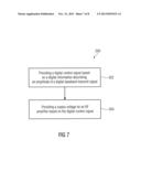 DC-DC CONVERTER FOR ENVELOPE TRACKING diagram and image