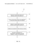 Silicon-on-Insulator High Power Amplifiers diagram and image