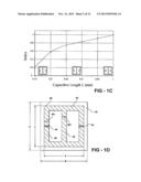 TUNABLE METAMATERIALS diagram and image