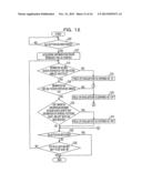 MANAGEMENT DEVICE, MEDIUM, AND METHOD diagram and image