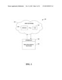 RFID DEVICE GROUPS diagram and image