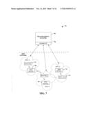 RFID DEVICE GROUPS diagram and image