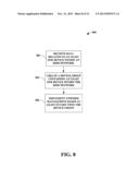 RFID DEVICE GROUPS diagram and image