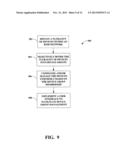 RFID DEVICE GROUPS diagram and image