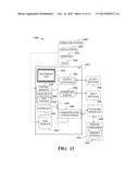 RFID DEVICE GROUPS diagram and image