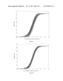 STOCHASTIC TIME-DIGITAL CONVERTER diagram and image