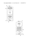 Wireless Communication Device with a Multiband Antenna, and Methods of     Making and Using Thereof diagram and image