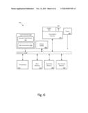 MOBILE DEVICE ACTIVATION BY USER GRASP diagram and image